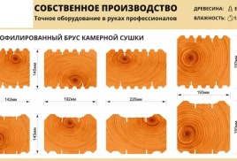 Мы строим только из профилированного бруса камерной сушки, оцилиндрованного бревна.